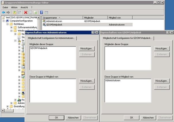 Eingeschrnkte Gruppen.jpg